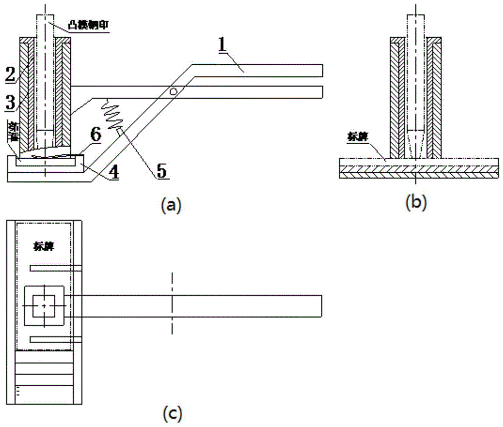 一种标牌标记扎压定位装置的制作方法