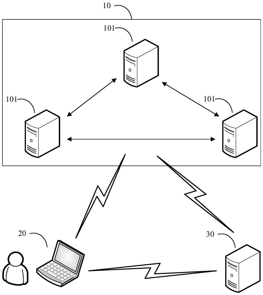一种数据处理方法、装置及计算机存储介质与流程