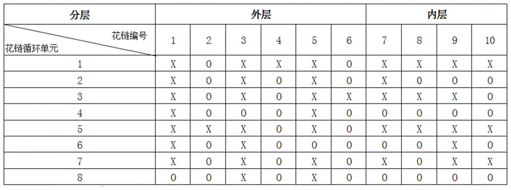 热缩保护套管的制作方法