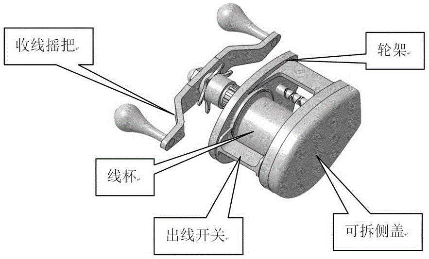 一种横轴式鱼线轮增程装置的制作方法