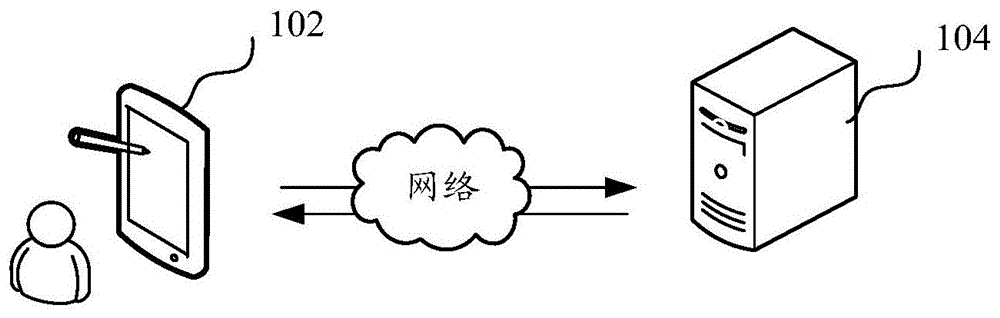 电动汽车应急处理方法、装置、计算机设备以及存储介质与流程