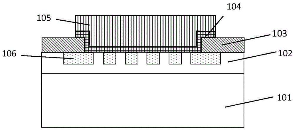 一种肖特基二极管及其制备方法与流程