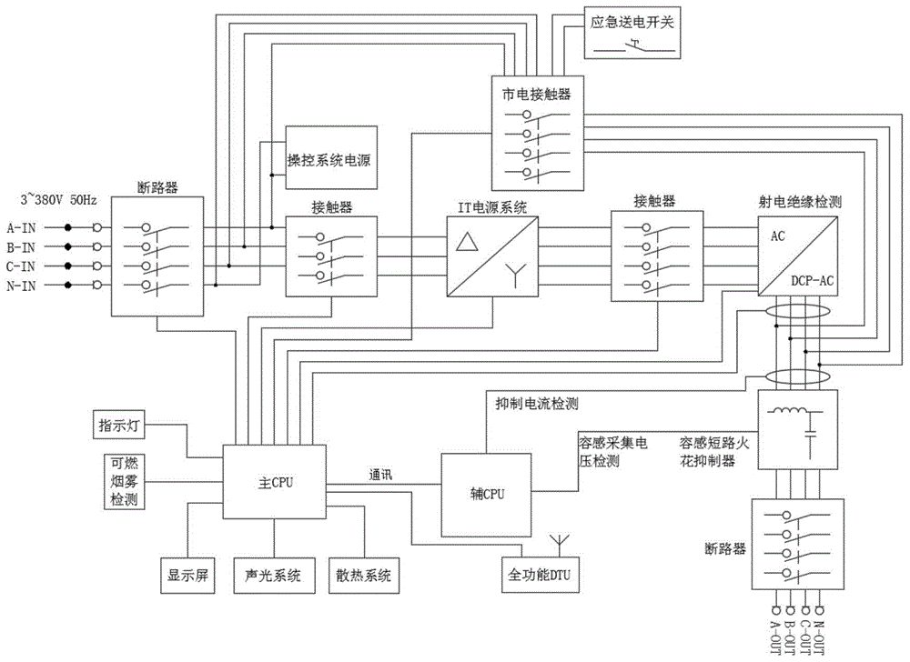 三相四线交流工频智能保护安全电源的制作方法