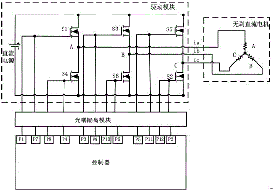 无刷直流电机三段转速指示装置及指示方法与流程