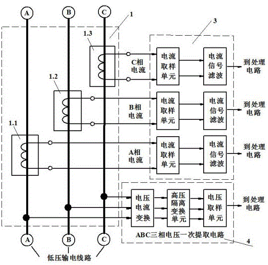 一种低压一次电力系统参数获取系统的制作方法