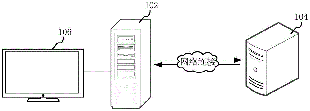 文件传输方法、装置、服务器及存储介质与流程