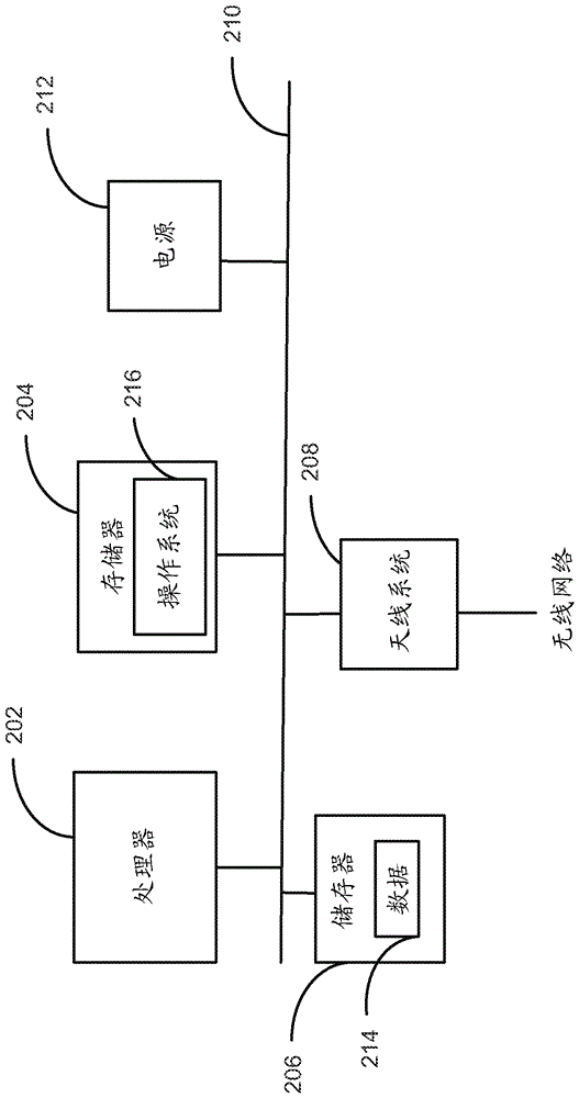 在移动宽带网中的增强的局部通信的制作方法