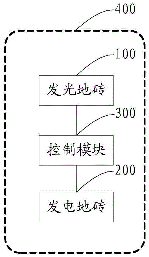 一种发光地砖系统及其铺设方法与流程