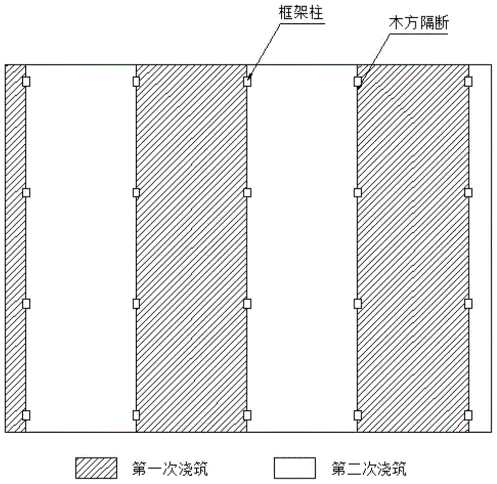 一种建筑工程地坪施工方法与流程