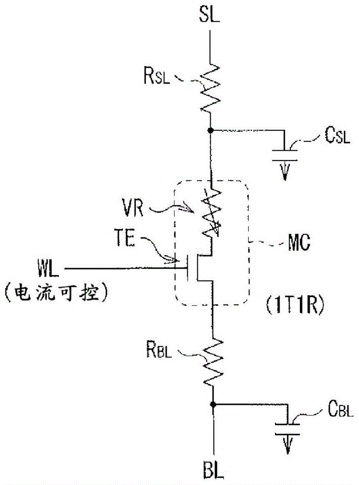 存储器装置和控制存储器装置的方法与流程