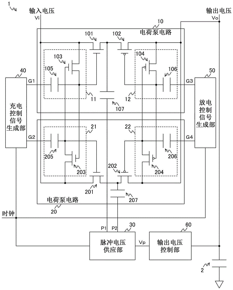 电源电路和电源装置的制作方法