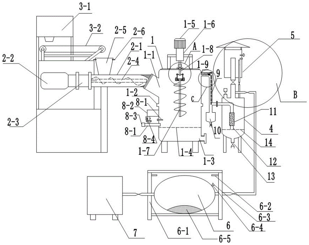 一种小型固体有机废弃物气化系统的制作方法