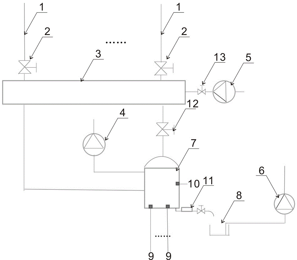 一种工业废水运行管理系统的制作方法