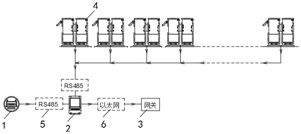 制氧机监控系统的制作方法