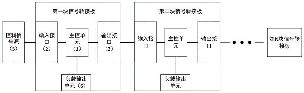 一种驱动系统的制作方法