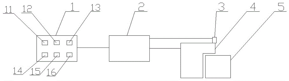 一种细纱机调整运转箱管数的落管自动控制系统的制作方法