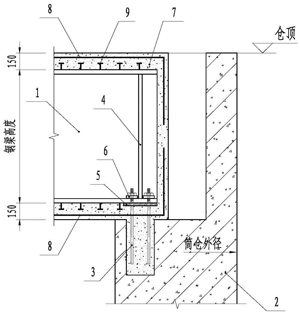 一种用于大直径混凝土筒仓的仓顶结构的制作方法
