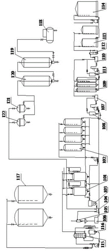 纯化乙醇的生产线的制作方法