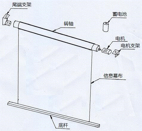 一种电子显示媒介的断电后运作机制及其应用的制作方法