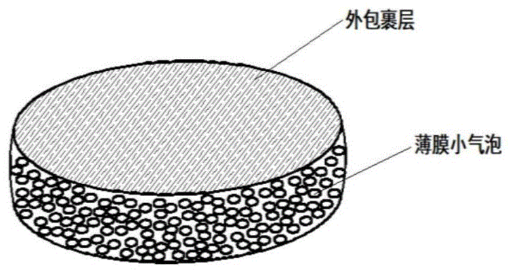 结构体现出宽频吸声特点,同时消耗声能的作用大,因此多孔材料的吸声