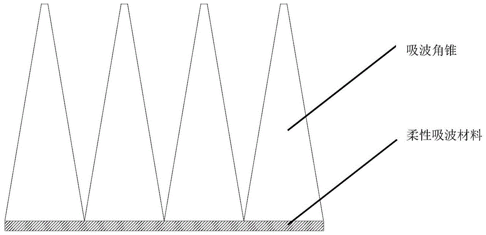 一种组合吸波角锥及其制备方法与流程