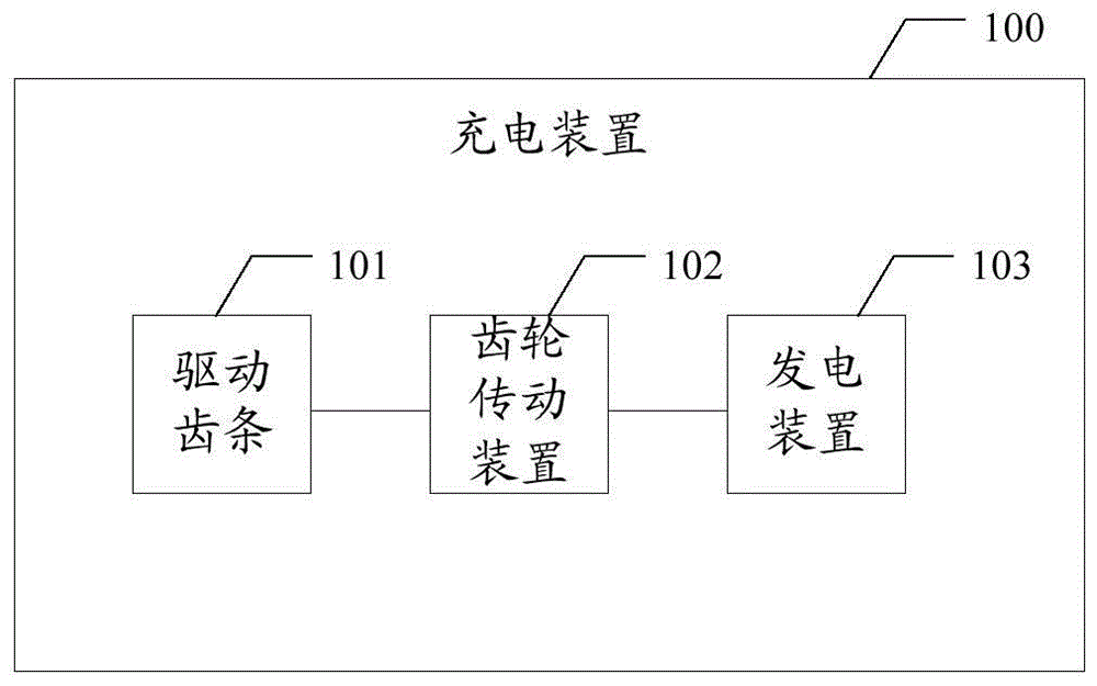 一种充电装置的制作方法