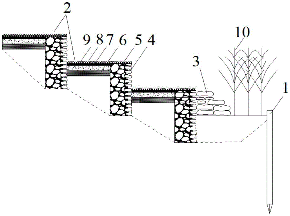 一种景观休闲护坡的制作方法