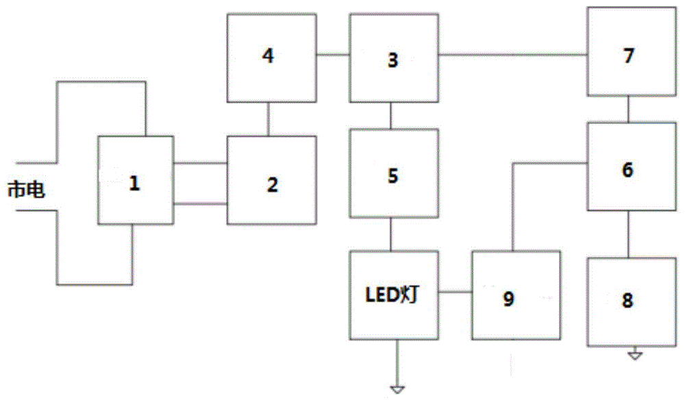 一种LED隔离驱动电源及LED应急灯的制作方法
