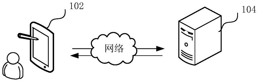 视频监控方法、装置、计算机设备和存储介质与流程