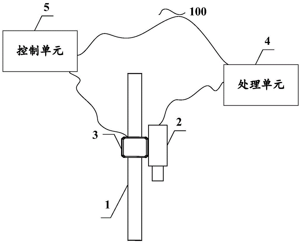 运笔过程展示和记录设备及系统的制作方法