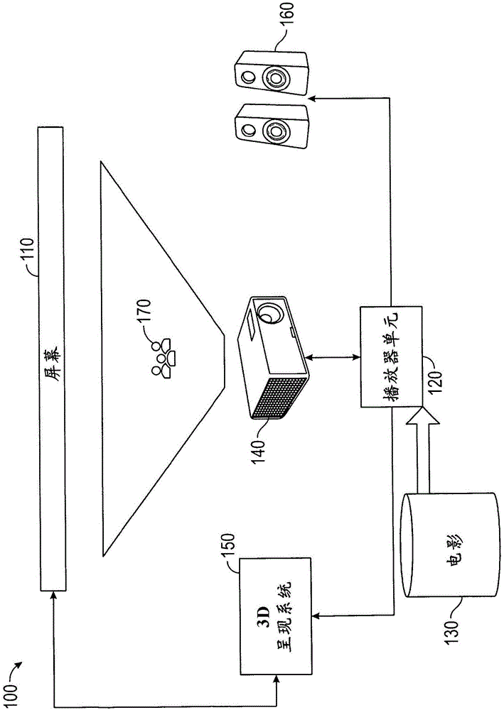 用于增强现实电影放映的系统和方法与流程