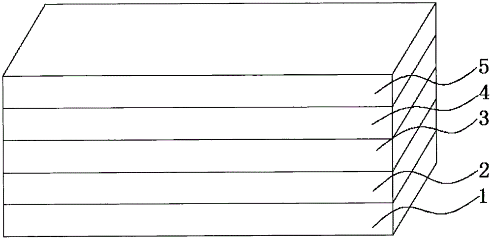 一种环保型镭射转移纸及其生产方法与流程