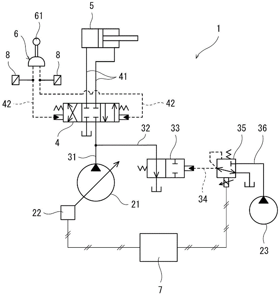 油压系统的制作方法