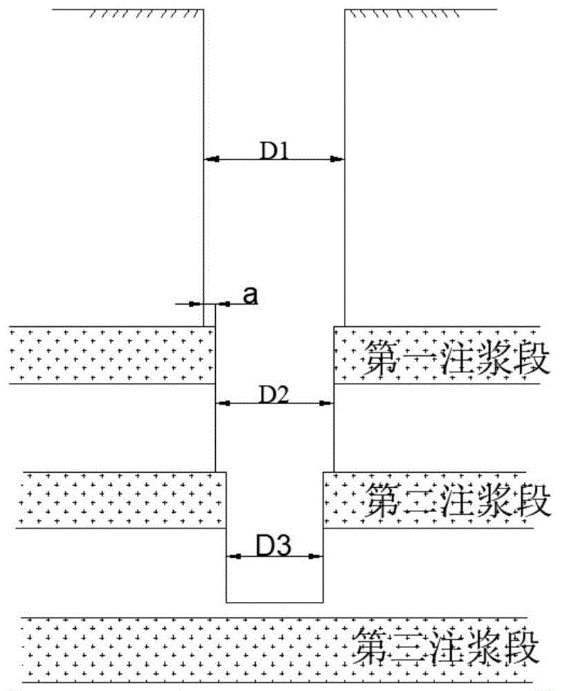 一种钻孔分段后退式注浆的方法与流程