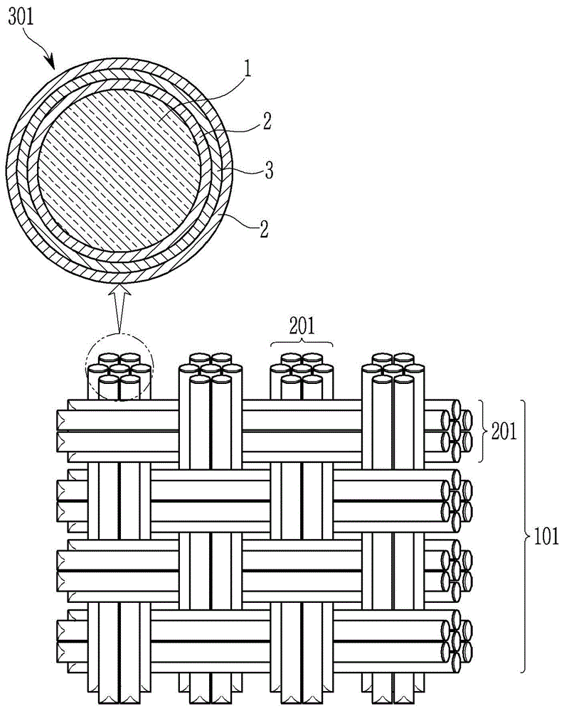 锂二次电池的制作方法