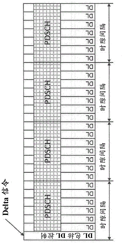 用于时隙聚合的资源分配信令的制作方法