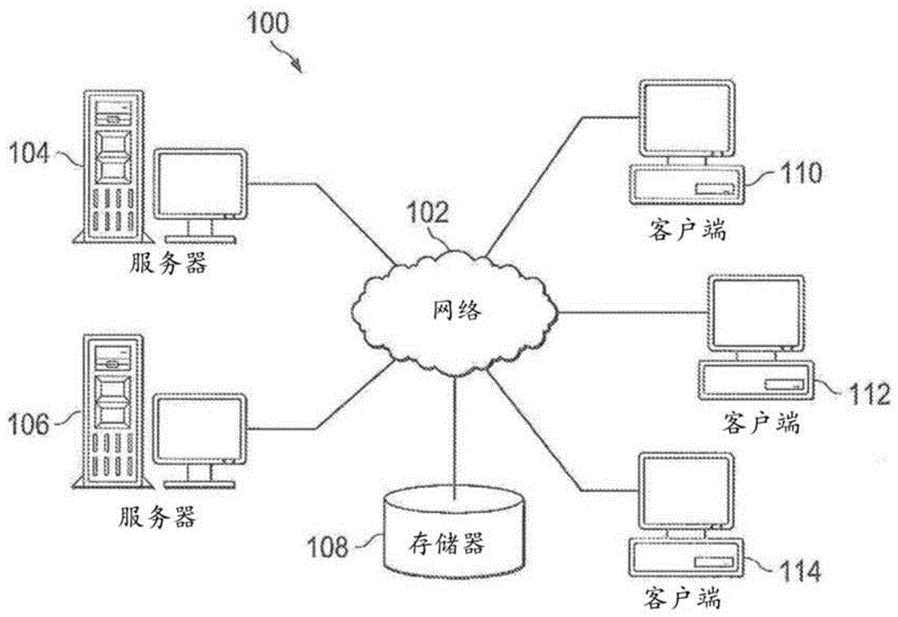 TLS检查中的无高速缓存会话票证支持的制作方法