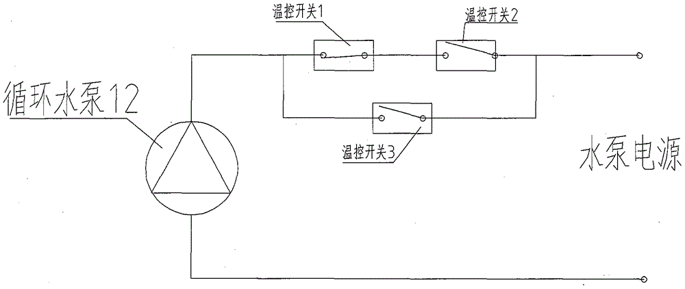 是根据不同的使用功能,由一至三个机械式不同参数的温控开关组成,并