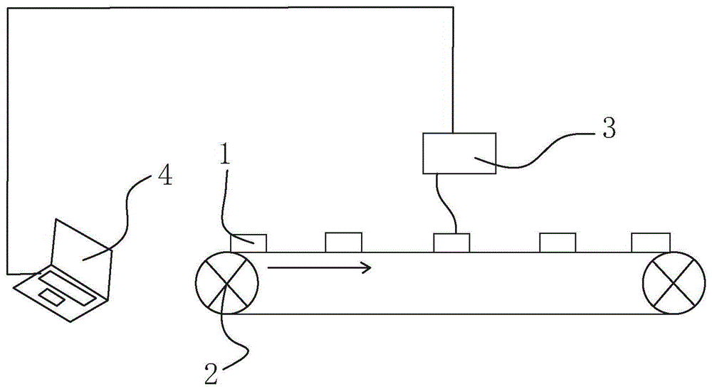 光纤PCB板自动识别系统的制作方法