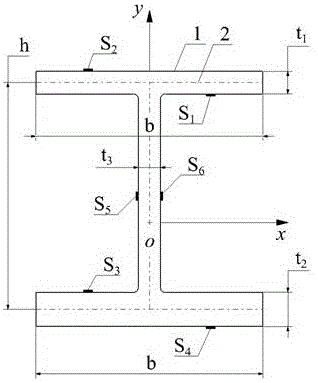 一种不等厚翼缘工字梁扭波测量方法与流程