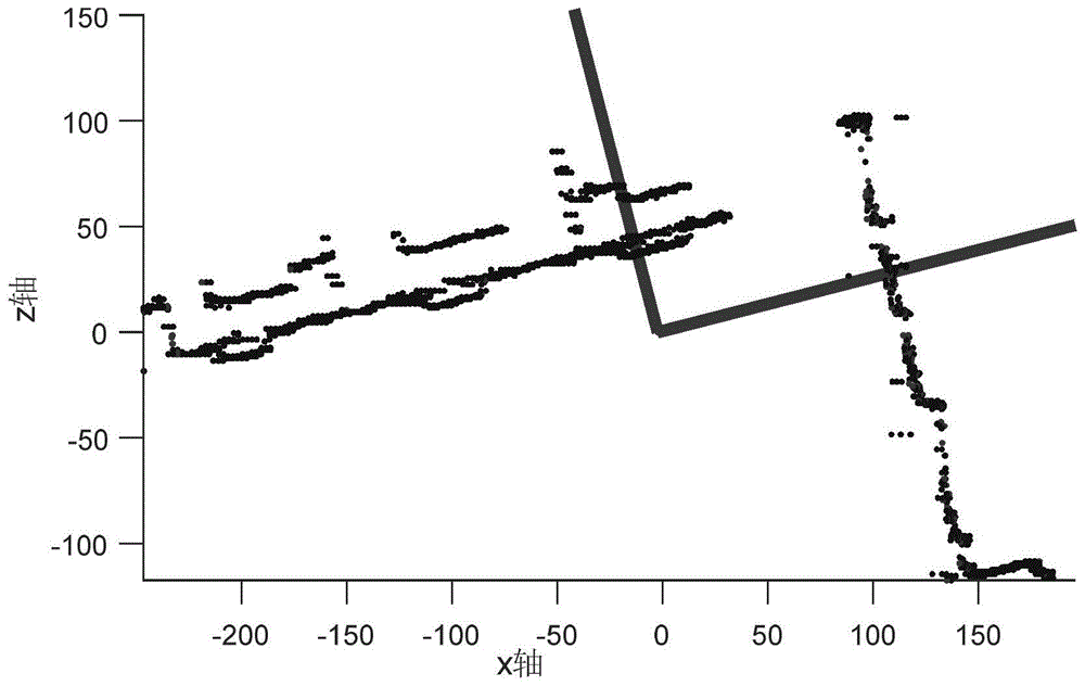 一种激光雷达场景三维姿态点法向量估计修正方法与流程