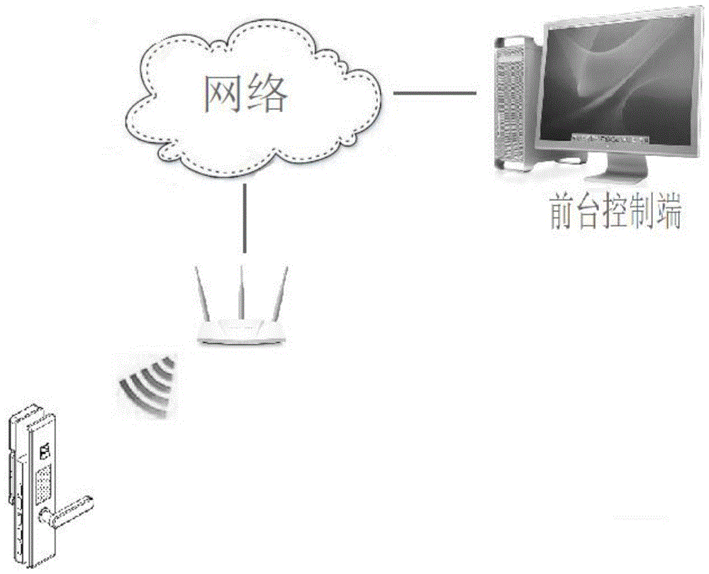 一种基于无线通讯的密码锁系统及具有该系统的密码锁的制作方法