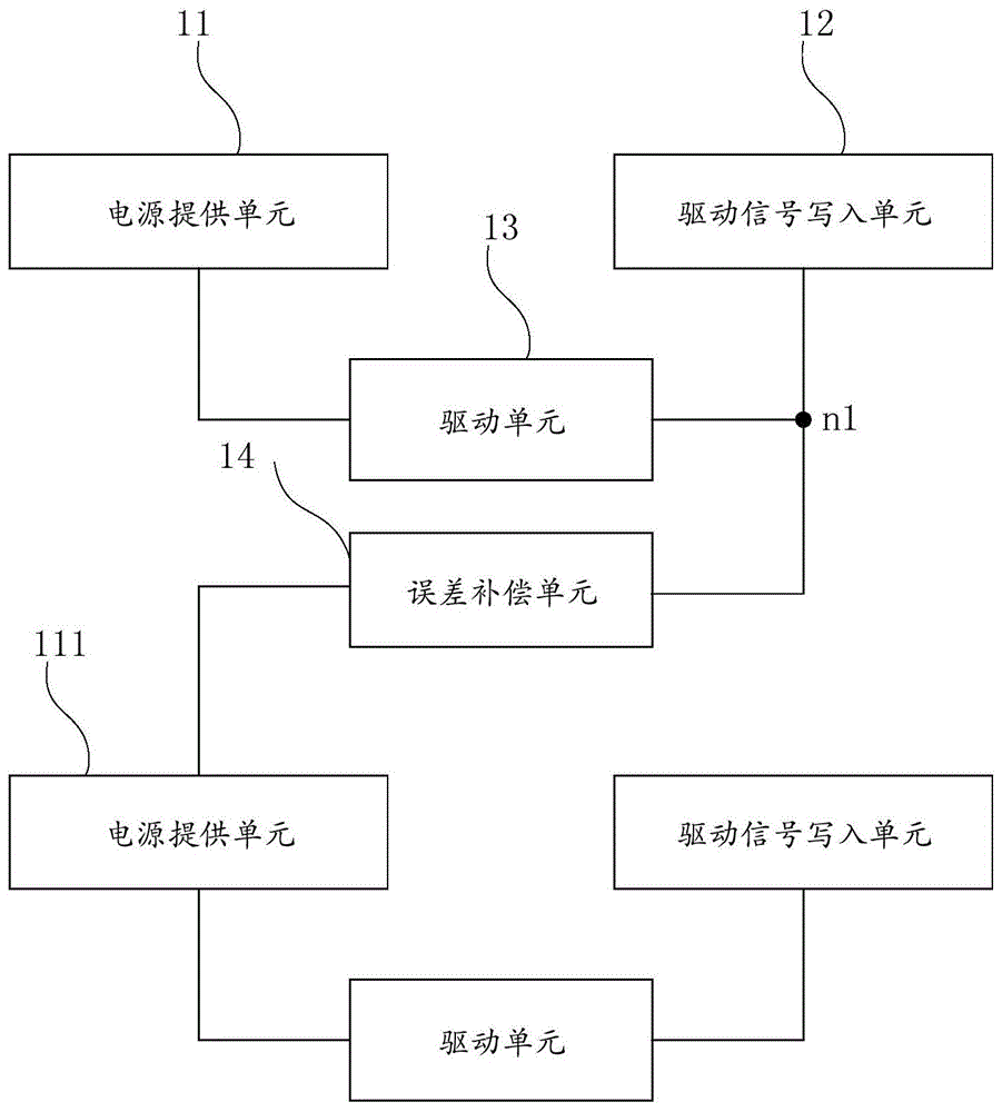 OLED像素结构及显示装置的制作方法