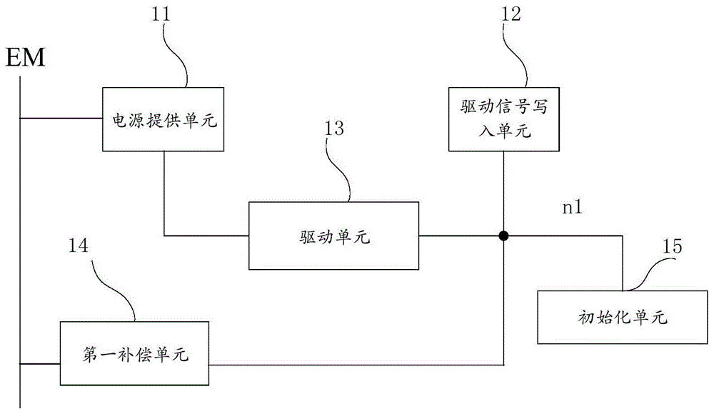 OLED像素驱动电路、控制方法及显示装置与流程