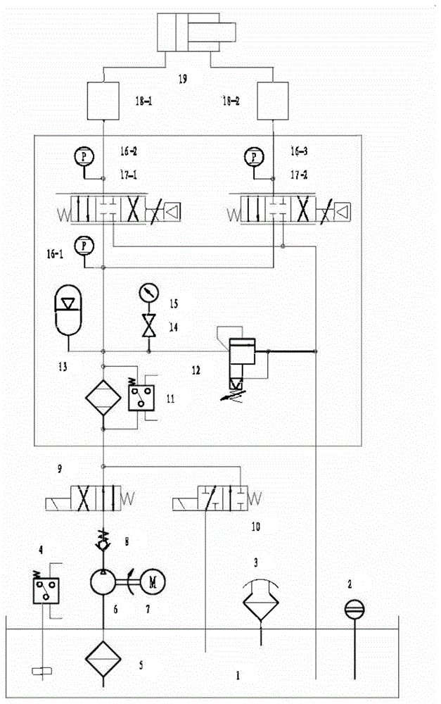 与活塞机械疲劳试验台配套的液压系统的制作方法