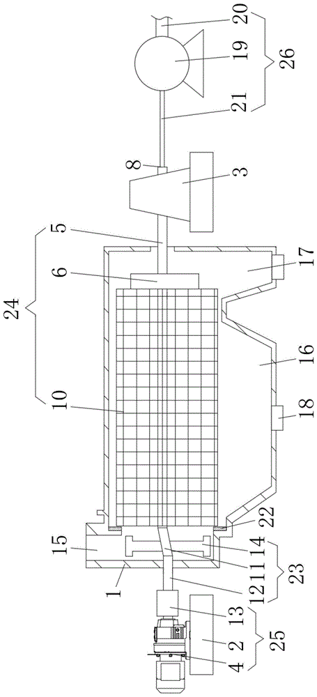 一种混合垃圾中RDF提取的工艺与设备的制作方法