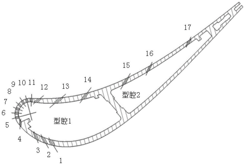 一种导向叶片气膜孔复合加工方法与流程