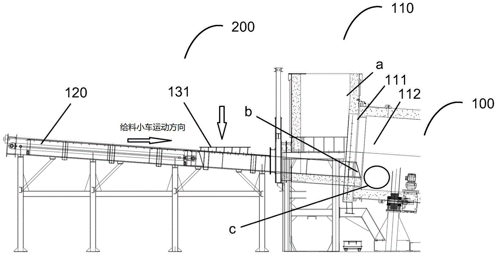 一种逆流式回转窑的进料装置的制作方法