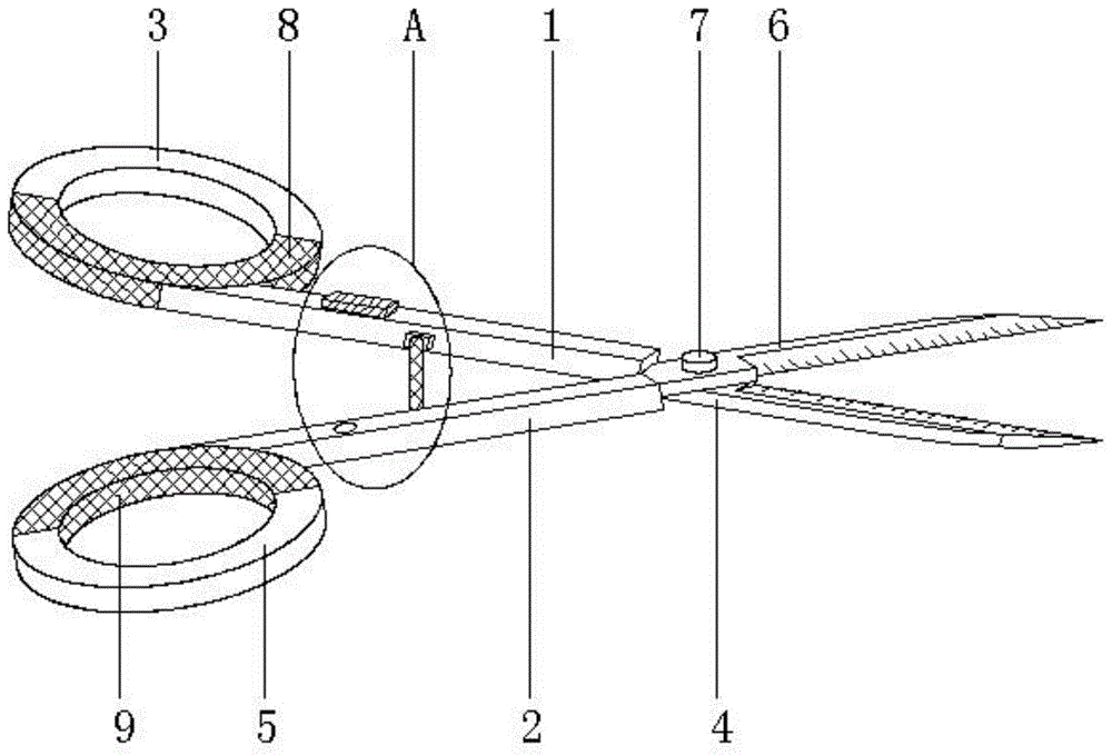 一种多功能眼科手术用剪的制作方法