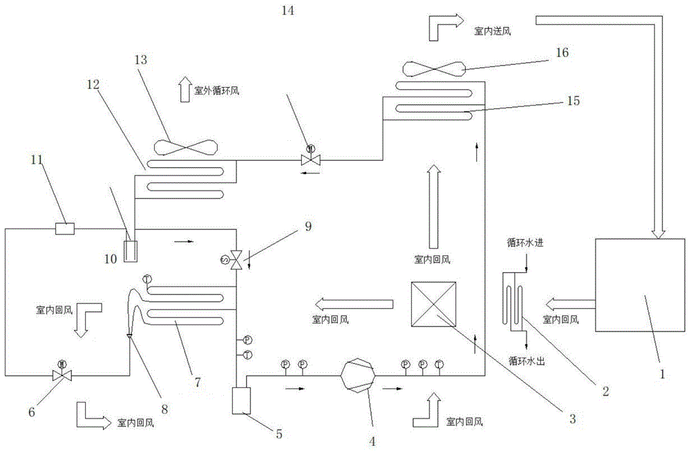 一种具有恒温功能的污泥烘干热泵系统的制作方法